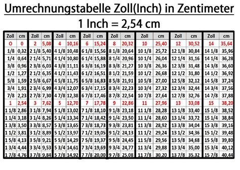 5 zoll in cm|Convert zoll to centimeter